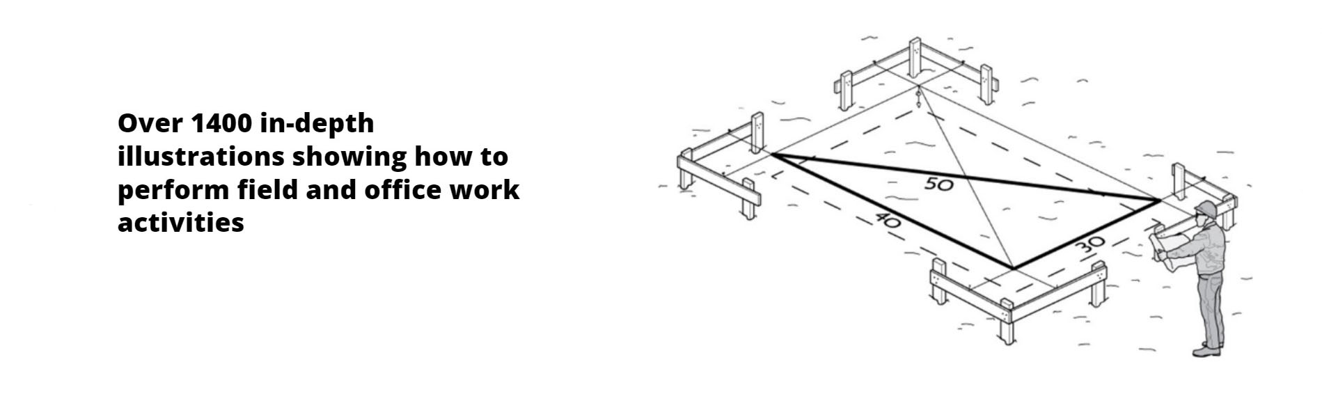 Over 1400 in-deptth illustrations showing how to perform field and office work activities